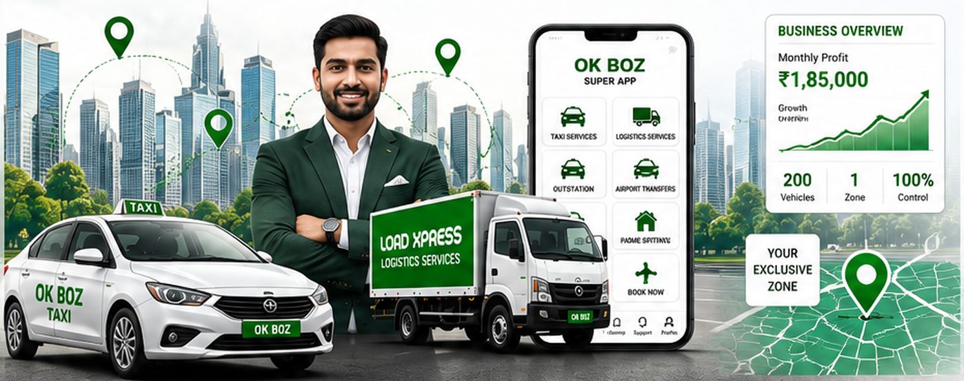 A zone franchise owner between an OK BOZ taxi and a LOAD XPRESS truck, with the OK BOZ app and a business overview showing ₹1,85,000 monthly profit